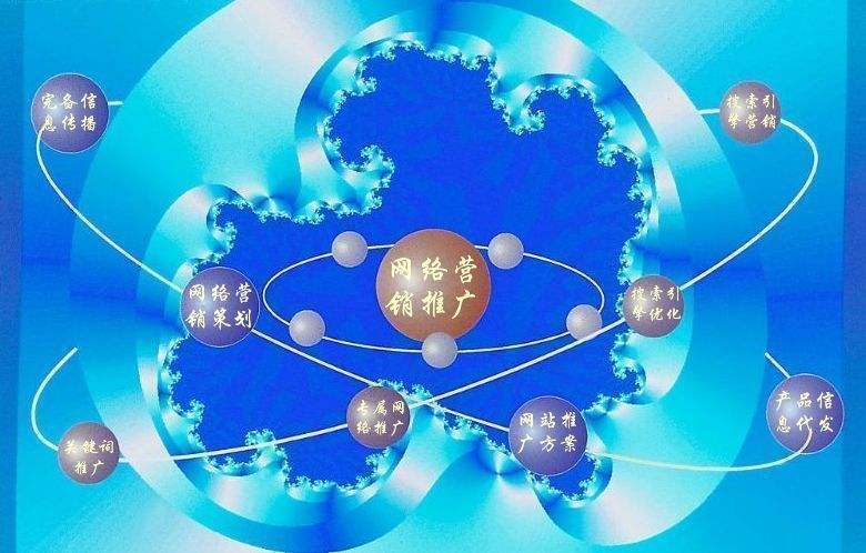 泌阳新媒体运营企业需要掌握的网络推广技巧有哪些